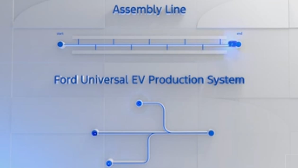 Ford Universal EV Platform - производственная линия