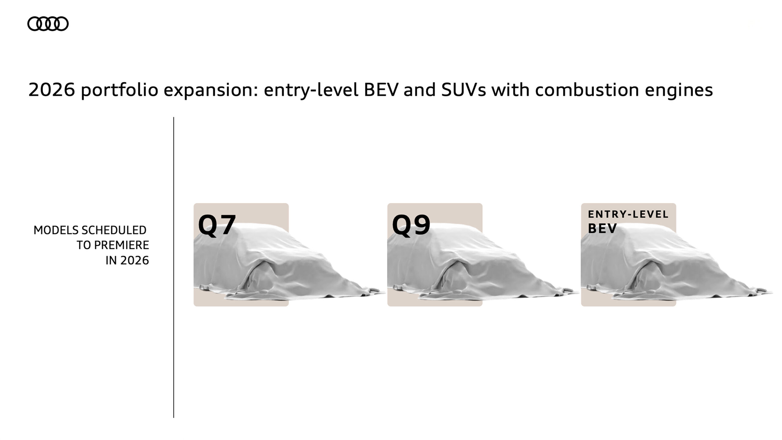 Портфель Audi 2026 включает в себя:
