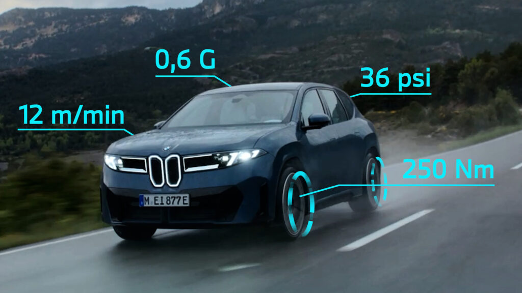 BMW M digital experience - figures on car