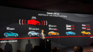 Тизер о модельном ряду Ferrari Elettrica.