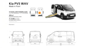 Kia PV5 WAV - диаграмма.